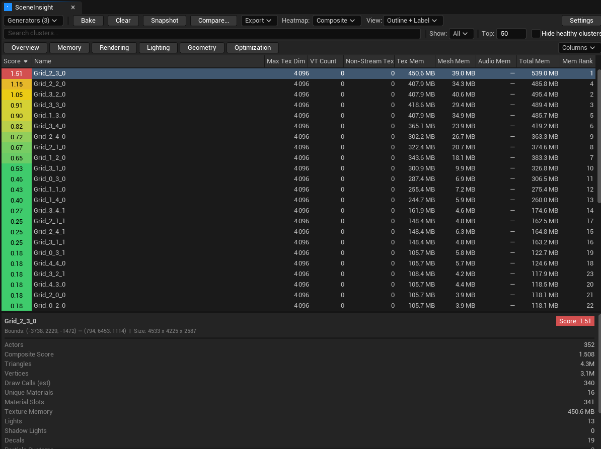 Memory column preset