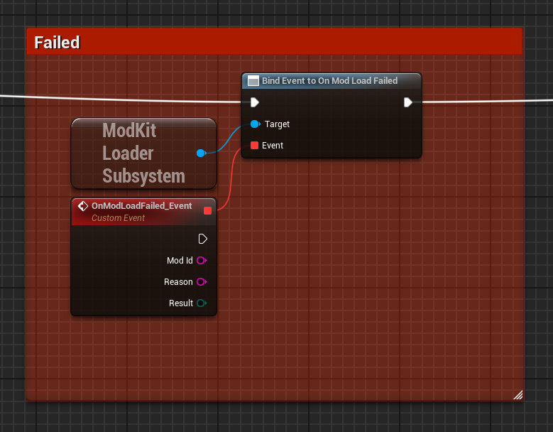 OnModLoadFailed node